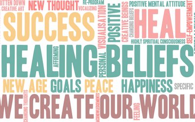 Overcome Self-Limiting Beliefs – Tips